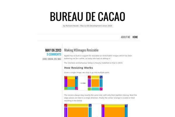 Chunk theme site design template sample