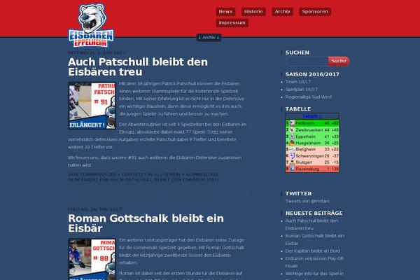 Site using 2-Klicks-Button - Socialshareprivacy Plugin plugin