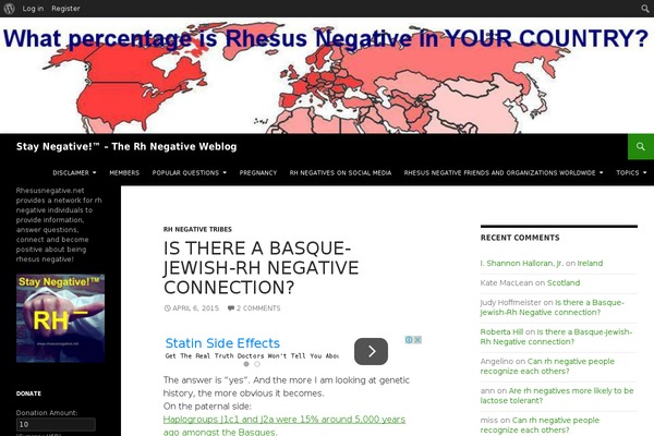 Site using Contact Form plugin