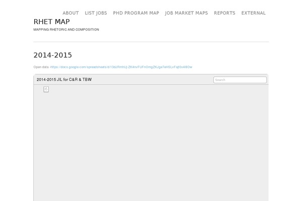 Ilisa theme site design template sample