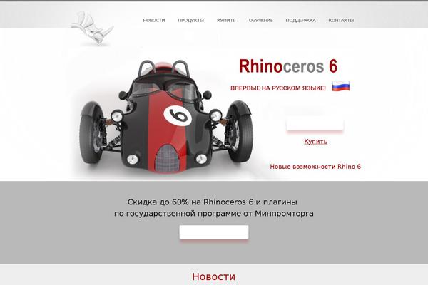 Site using IW Magnific Popup plugin