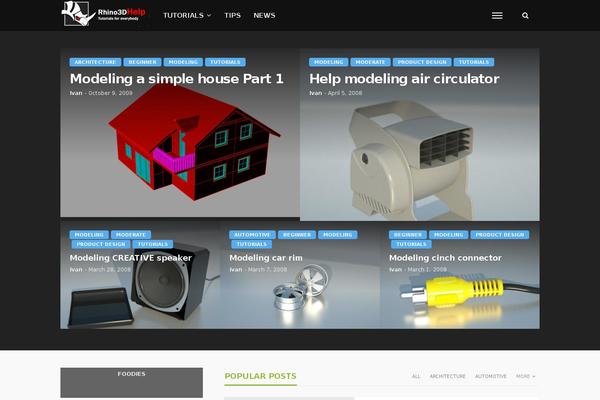 Site using Lightbox-2 plugin