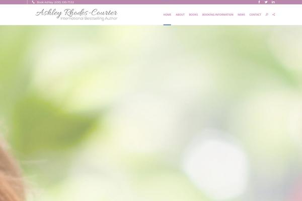 Site using Google News Widget plugin