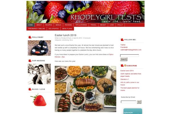 rhodeygirltests.com site used Frugal_315