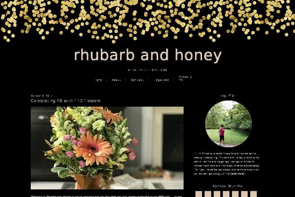 Site using Genesis Simple Share plugin
