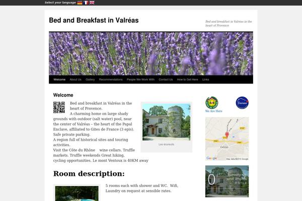 Site using Google Maps Widget plugin