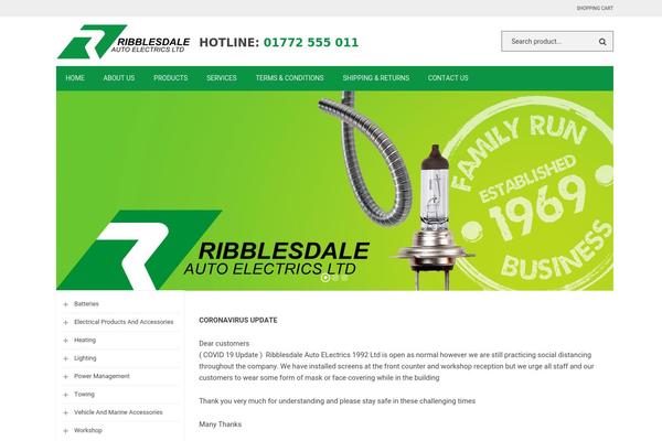 Site using Projects by WooThemes plugin