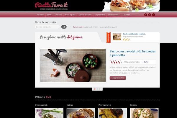 Site using NextGEN Facebook - Complete Meta Tags for FB, Google, Pinterest, Twitter, LinkedIn & More plugin