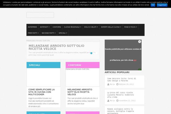 Site using Add Local Avatar plugin