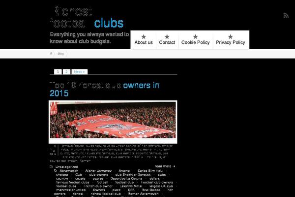 Site using Add Twitter, Facebook Like, Google plus one Social share plugin