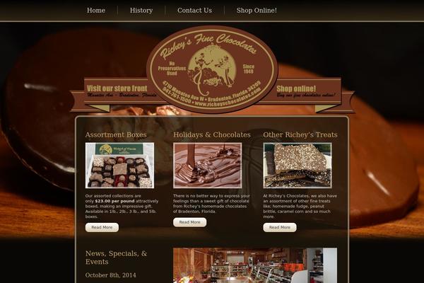 Site using Cart66 Cloud :: Ecommerce with security plugin