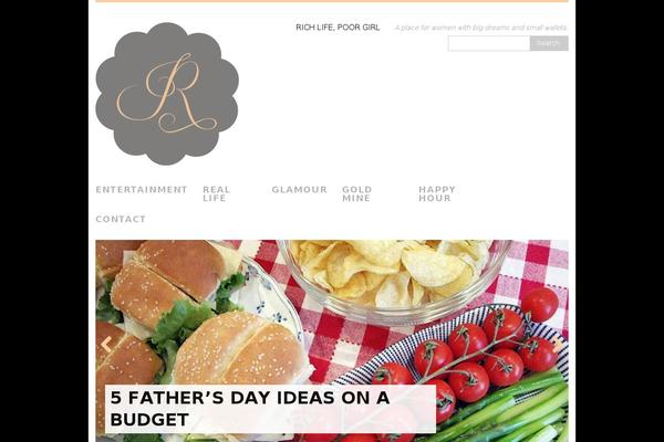 richlifepoorgirl.com site used MH Purity