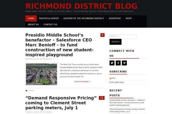 Hiero theme site design template sample