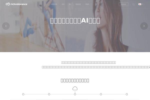 Site using Google Map with FancyBox Popup plugin