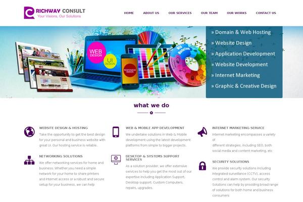 Site using Likes plugin