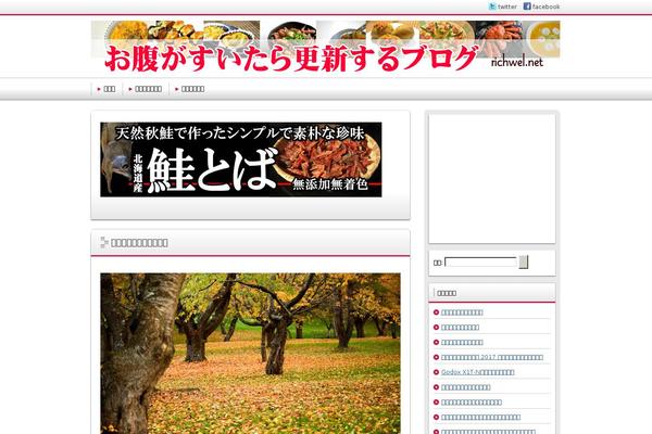 Site using Wp-associate-post-r2 plugin