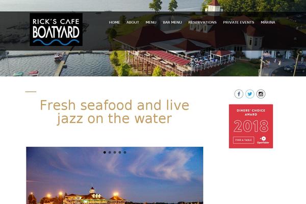 Site using Newstwitter plugin