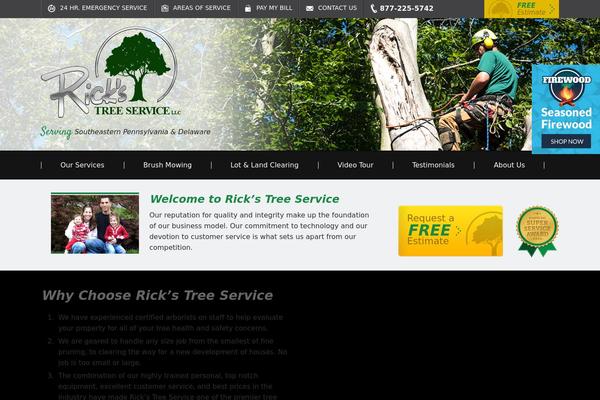 Site using Easy Responsive Shortcodes plugin