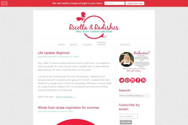 Site using Recipe Card plugin