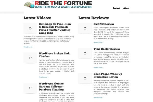 Site using Seo Friendly Table of Contents plugin