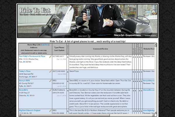 Mandigo theme site design template sample