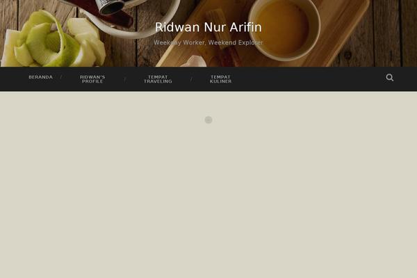 Site using Gutenberg-core plugin