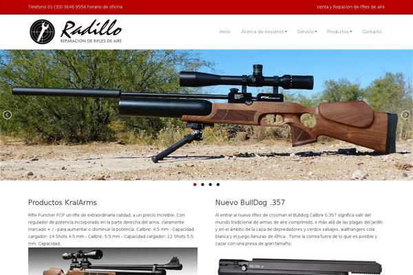 Site using TheCartPress eCommerce Shopping Cart plugin