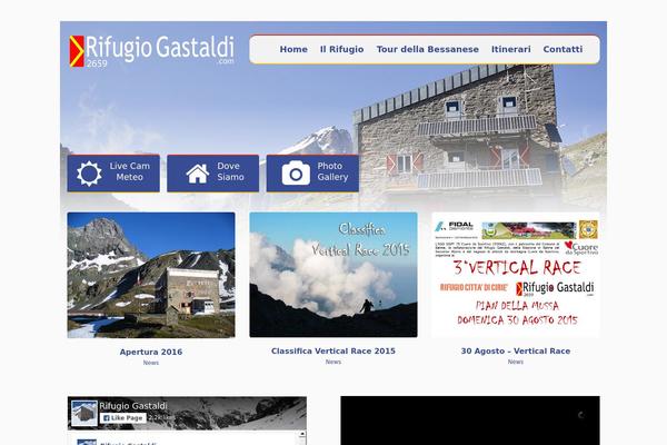 Site using Hub-core plugin