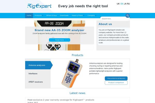 Site using Woo-multi-currency plugin