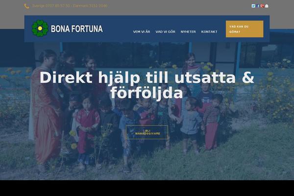 Site using Social Media Feather - lightweight social media sharing and follow buttons plugin