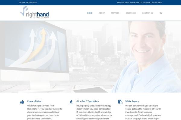 Site using Device Mockups plugin