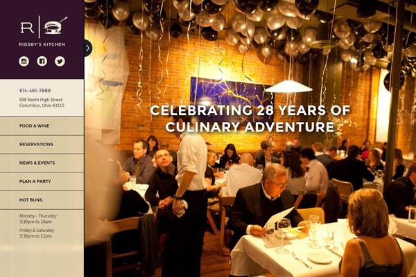 Site using Easy-restaurant-menu-manager plugin