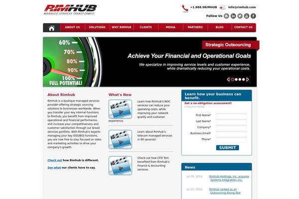 Site using Hubspot plugin