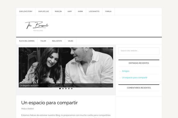 Site using Cf7-redirection plugin