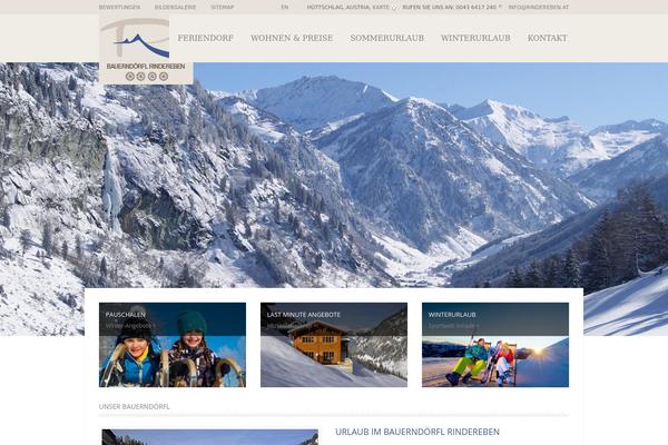 Site using Image in Widget plugin