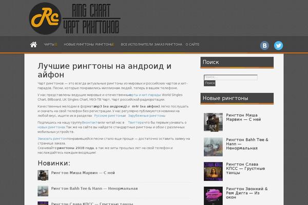 aReview theme site design template sample