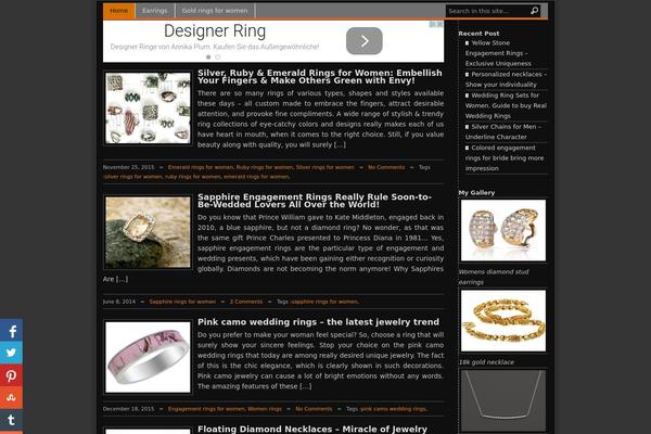 Site using Pinterest Image Pinner From Collective Bias plugin
