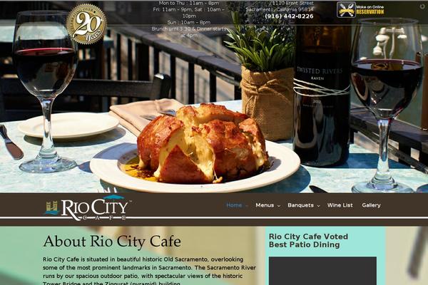 riocitycafe.com site used Astra