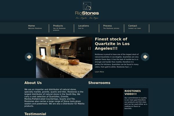 Site using Flexible-lightbox plugin