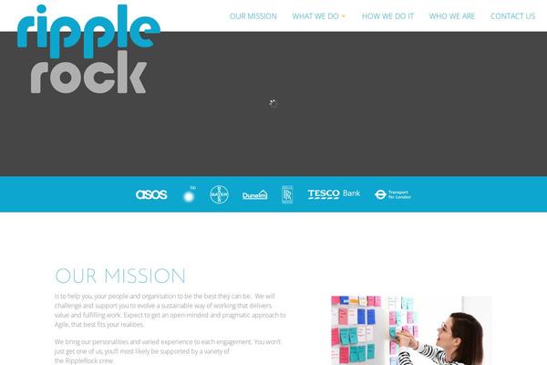 Site using Logo-or-image-replace plugin