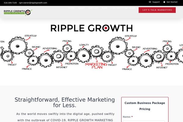 Site using WP show more plugin