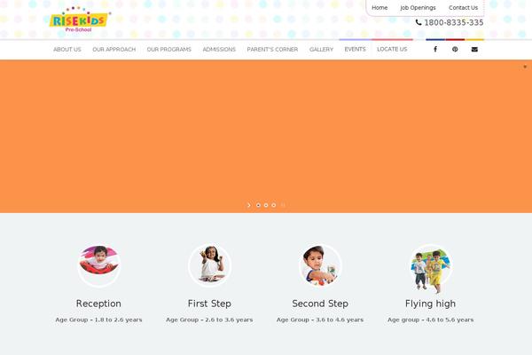 Site using NextGEN Gallery plugin