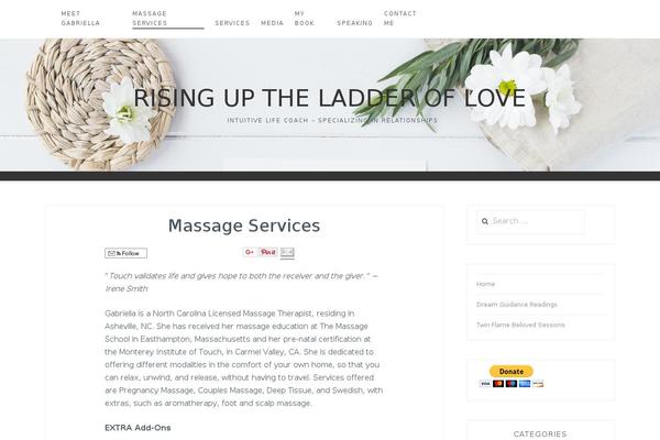 Site using Follow Me Plugin plugin