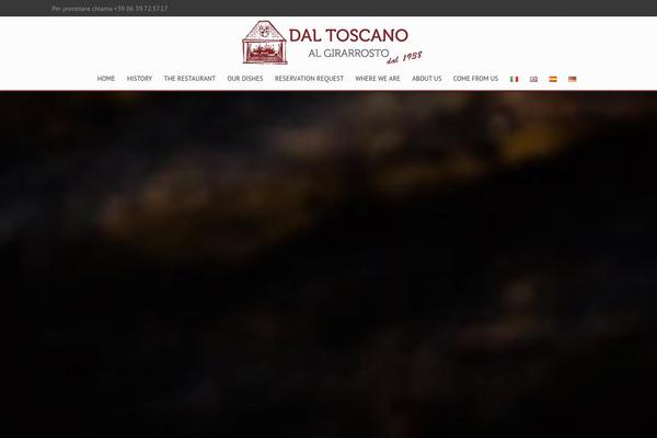 Accesspress_parallax_pro theme site design template sample