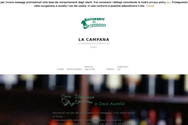 Site using Contact-widgets plugin