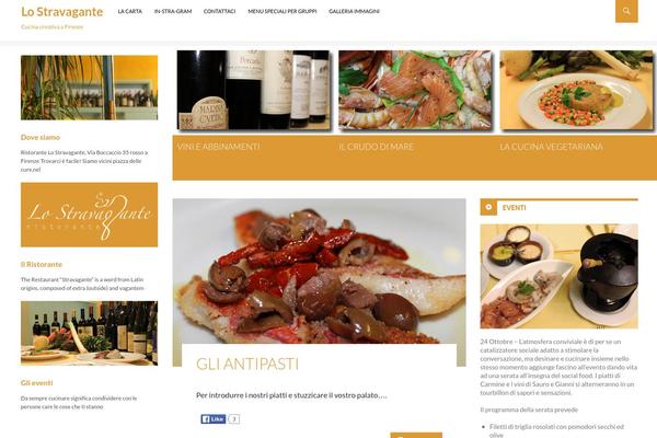 Site using Yelp-reviews-ticker plugin