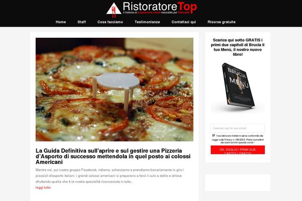 Site using ActiveCampaign plugin