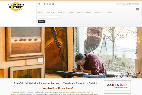 Site using Pmpro-mailchimp plugin