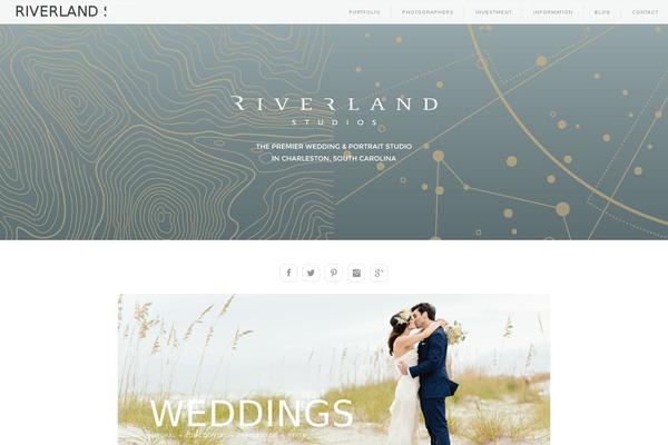 Site using WP Slimstat plugin