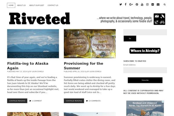 Site using MailChimp List Subscribe Form plugin